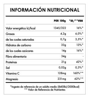 Matcha tabela nutricional
