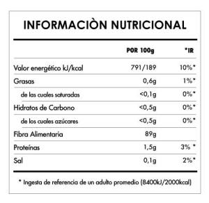 psyllium husk tabela ES